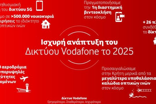 Ισχυρή ανάπτυξη για το δίκτυο της Vodafone το 2025